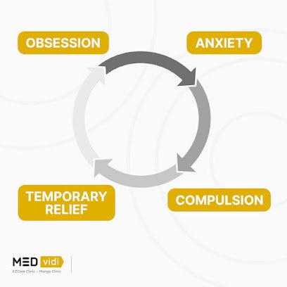 MEDvidi